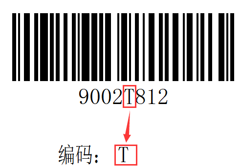 目标示意